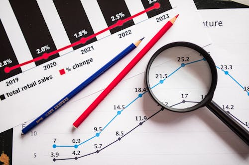 Commerce Data and Analytics Service