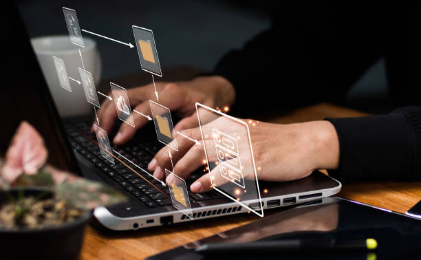 eCommerce Conversion Optimization