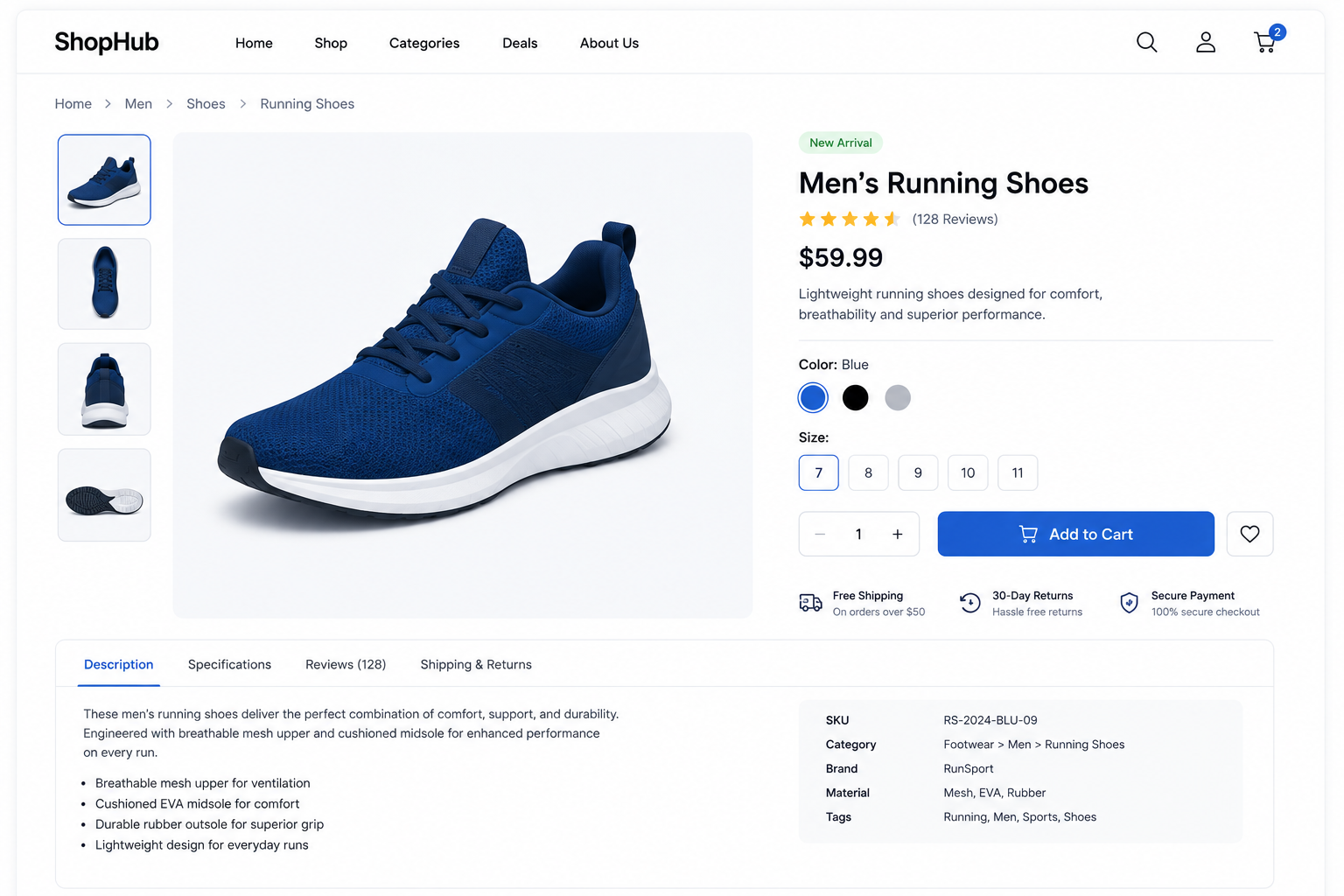 PDP in Ecommerce